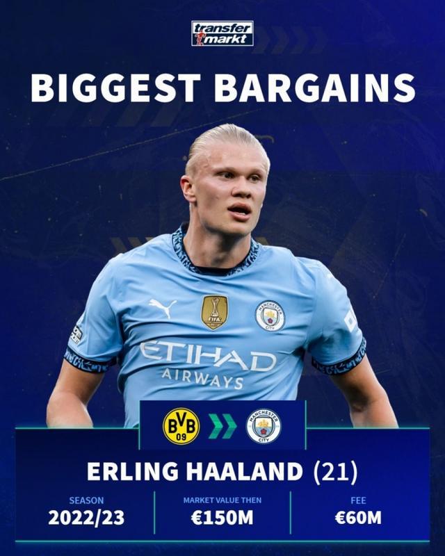 预测市场崛起威胁传统体育博彩