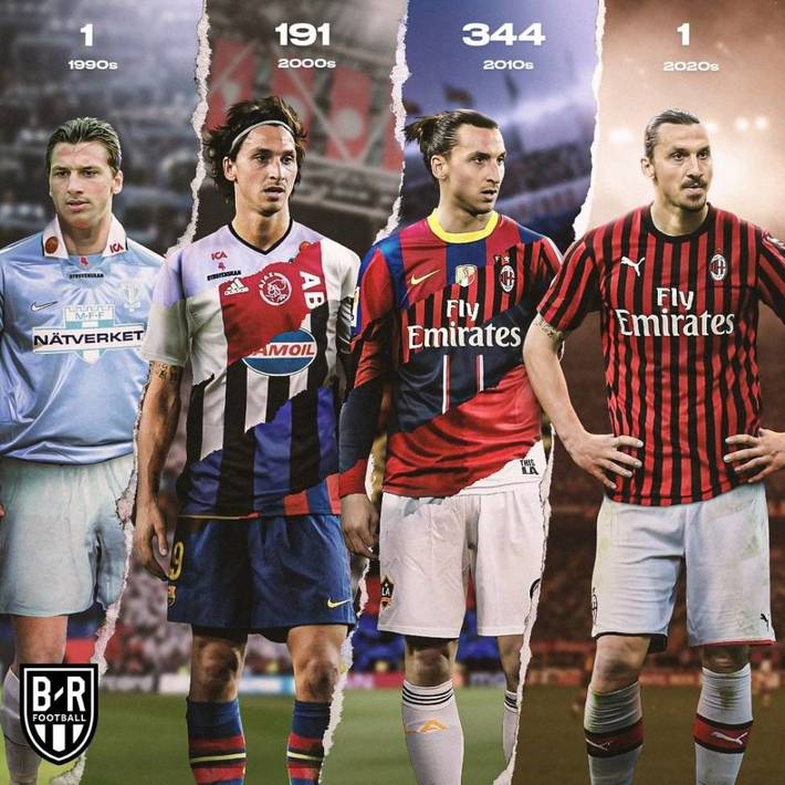 穆帅：非五大联赛球队如今不会赢欧冠，上次还是我带的波尔图